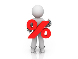 percent symbol and character