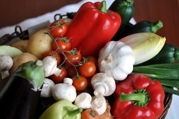 Ich esse gern Gemüse! Und Du?