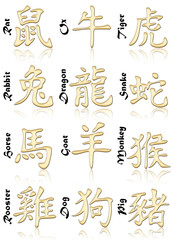 Zodiaco Cinese-Chinese Zodiac-Zodiaque Chinois