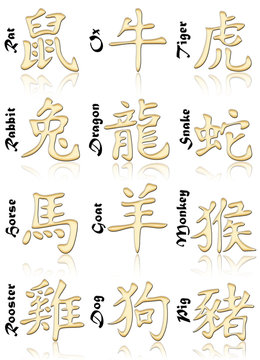 Zodiaco Cinese-Chinese Zodiac-Zodiaque Chinois