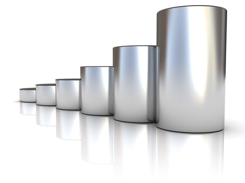 steel raising charts