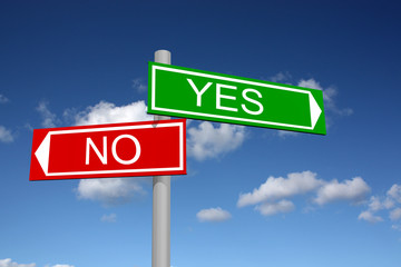 Abstract quidepost for answers yes and no