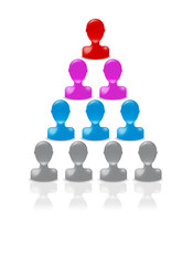 Herarchy pyramid