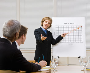Businesswoman explaining chart