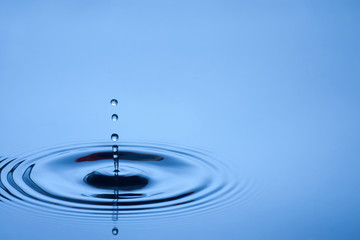 Water drop