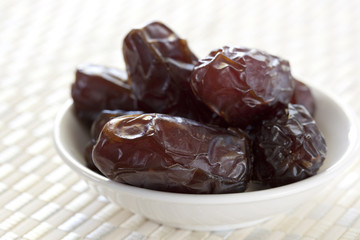 Dates