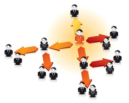 reseau social / hierarchie