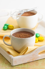 Chocolate Drinks