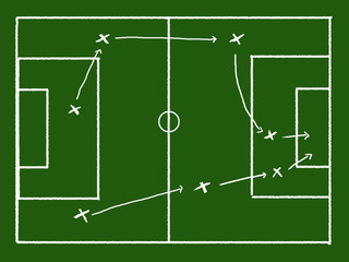 Fußball Meisterschaft