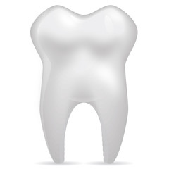 dent