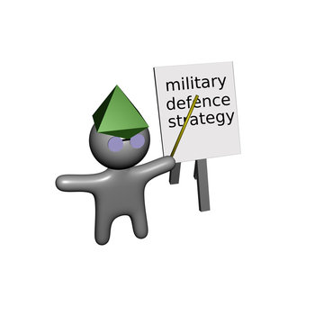 miltary defence strategy 3d