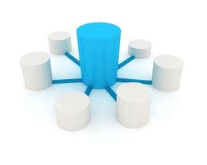 connecting to the server