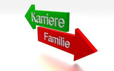 Wegweiser - Karriere und Familie