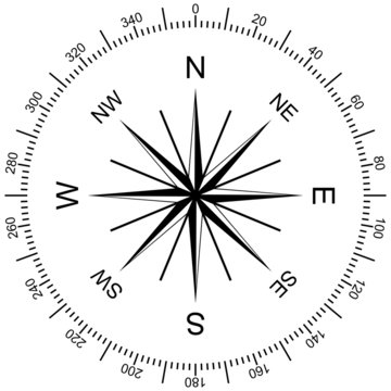 Quadrante bussola