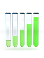 Test tubes graph
