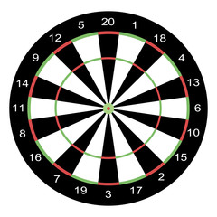 Dart board