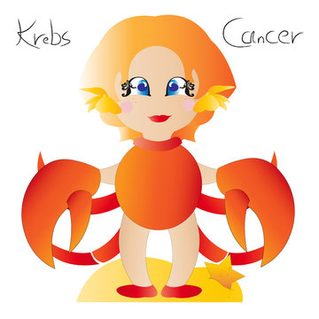 krebs-cancer