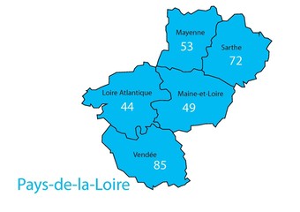 Region Pays de Loire
