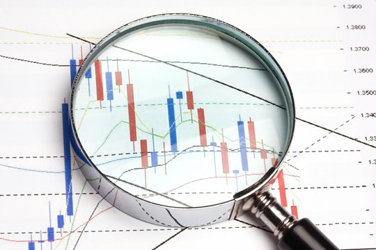 Analyzing the stock market