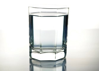glass of water