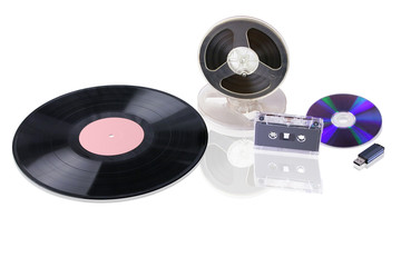 music mediums