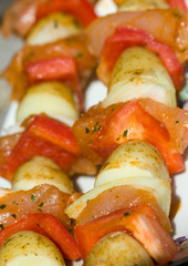 Skewers in detail