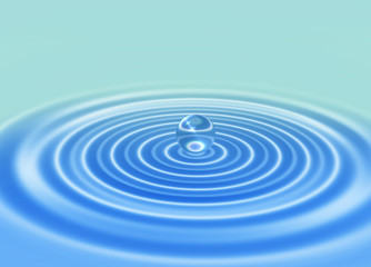Naklejka na ściany i meble abstract water drop on ripple water background