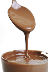 hot chocolate spoon