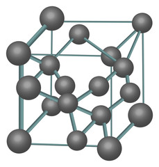 diamond crystal structure illustration