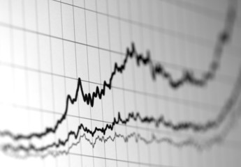 Graph of financial data on a computer monitor