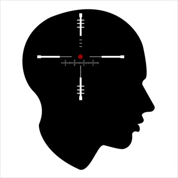 TARGET of the human mind