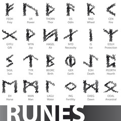 Set of runes vector illustrations icons symbols