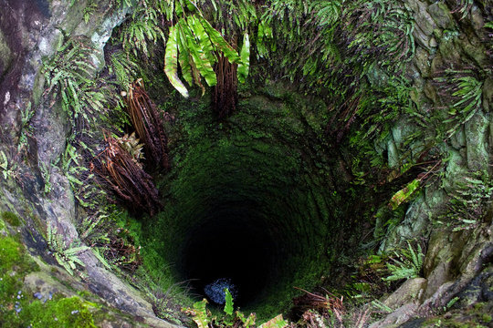 Old Deep Well With Water