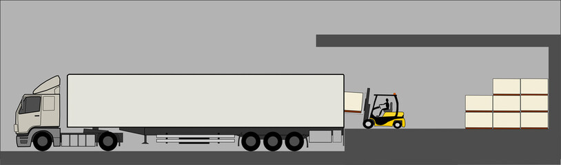 Load/unload activites in warehouse