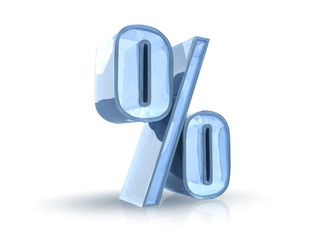 Ice Percent