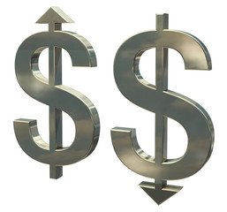 Dollar, rising or falling