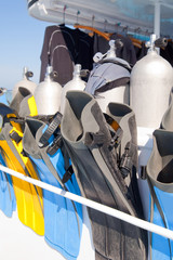 Diving equipment