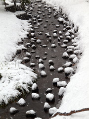 大雪の日の小川