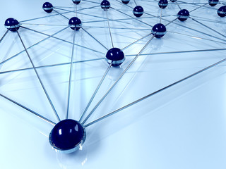 connections