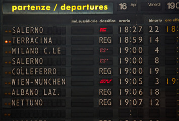 Orario treni
