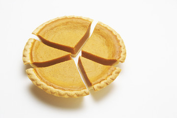pie chart, pumpkin pie