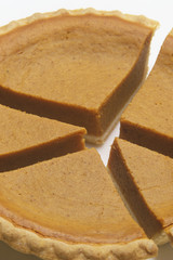 pie chart, pumpkin pie