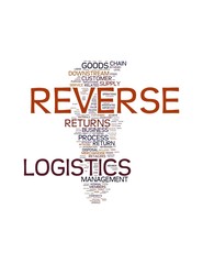 Reverse Logistics