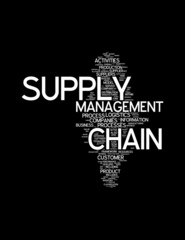 Supply Chain Management (SCM)