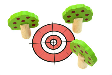 Environmental targets