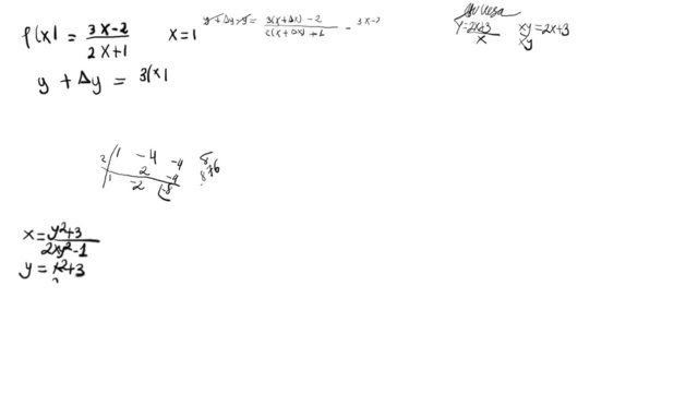 Math Equations Scribbling  Design Element