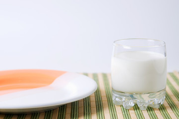 Glass of milk and empty plate