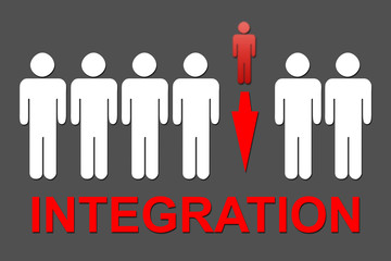 Integation
