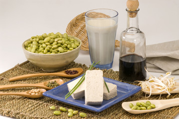 Soy products