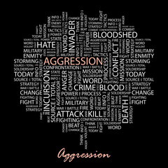 AGGRESSION. Word collage on black background.